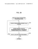 Image Processing Device and Method, Recording Medium, and Program diagram and image