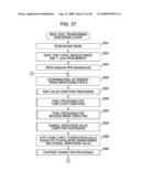 Image Processing Device and Method, Recording Medium, and Program diagram and image