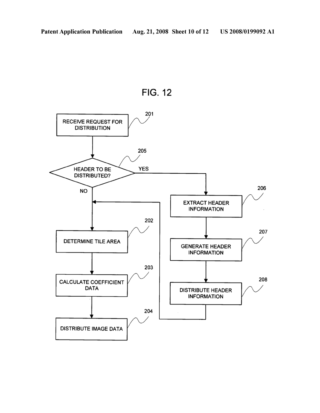 Image Data Generating Method, Apparatus Thereof, Image Distributing System, Image Distributing Apparatus Thereof, and Their Programs - diagram, schematic, and image 11