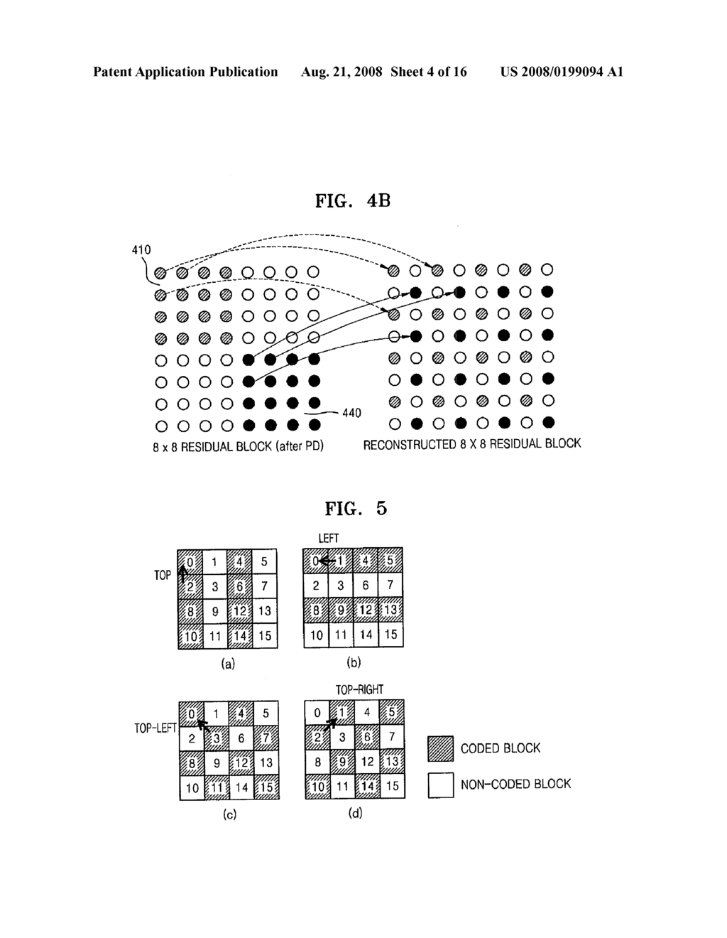 Method of Redundant Picture Coding Using Polyphase Downsampling and the Codes Using the Method - diagram, schematic, and image 05