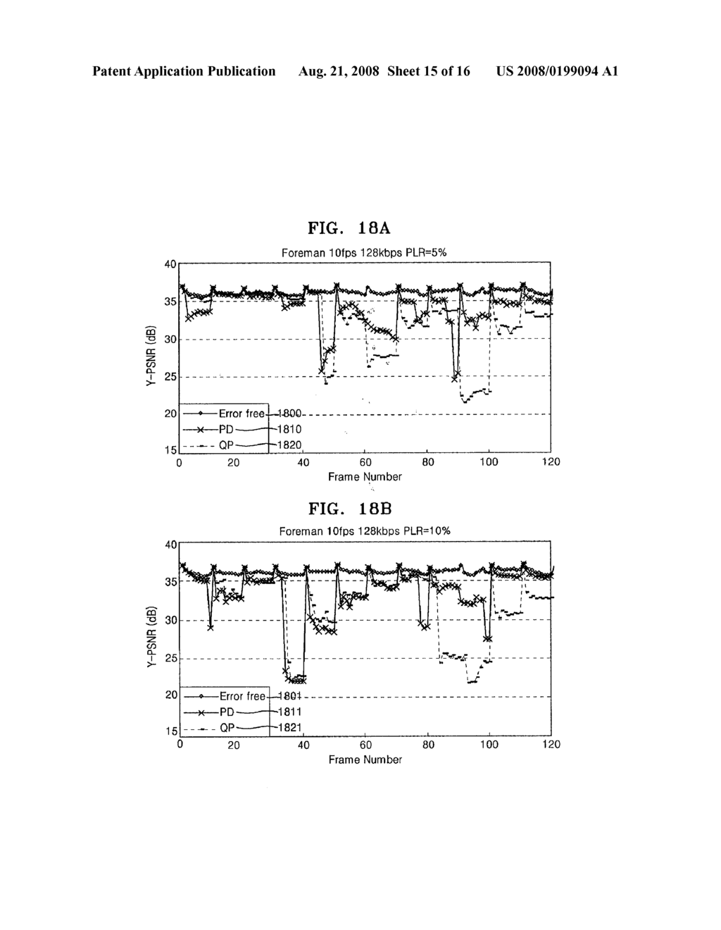 Method of Redundant Picture Coding Using Polyphase Downsampling and the Codes Using the Method - diagram, schematic, and image 16