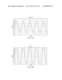 OPTICAL DEVICE FOR GENERATING AND MODULATING THz AND OTHER HIGH FREQUENCY SIGNALS diagram and image