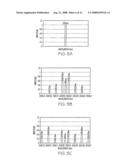 OPTICAL DEVICE FOR GENERATING AND MODULATING THz AND OTHER HIGH FREQUENCY SIGNALS diagram and image