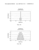 OPTICAL DEVICE FOR GENERATING AND MODULATING THz AND OTHER HIGH FREQUENCY SIGNALS diagram and image