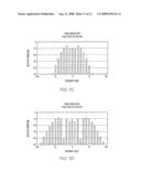 OPTICAL DEVICE FOR GENERATING AND MODULATING THz AND OTHER HIGH FREQUENCY SIGNALS diagram and image