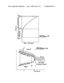 Gas Turbine Engine Cooling System and Method diagram and image