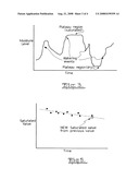 Soil Moisture Sensor diagram and image