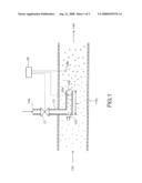 Process for disposing waste gas comprising sulfur oxides and apparatus thereof diagram and image