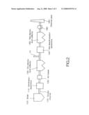 Process for disposing waste gas comprising sulfur oxides and apparatus thereof diagram and image