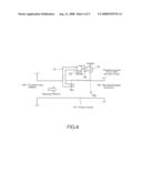 Process for disposing waste gas comprising sulfur oxides and apparatus thereof diagram and image