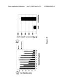 MART-1 T CELL RECEPTORS diagram and image