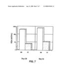 Methods for delivering DNA to muscle cells using recombinant adeno-associated virus vectors diagram and image