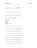 HUMAN RECEPTOR PROTEINS; RELATED REAGENTS AND METHODS diagram and image