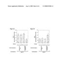 Use Of Cox-2 Inhibitor to Prevent T-Cell Anergy Induced By Dendritic Cell Therapy diagram and image