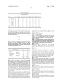 Fat Products Containing Little or No Trans Fatty Acids diagram and image