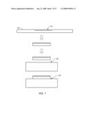 Method of Automatic Fluid Dispensing for Imprint Lithography Processes diagram and image