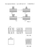 Method of Automatic Fluid Dispensing for Imprint Lithography Processes diagram and image