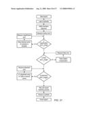 Method of Automatic Fluid Dispensing for Imprint Lithography Processes diagram and image