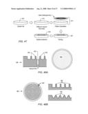 Method of Automatic Fluid Dispensing for Imprint Lithography Processes diagram and image