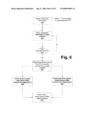 RICH AND CONCURRENT PC EXPERIENCES ON COMPUTING DEVICES diagram and image