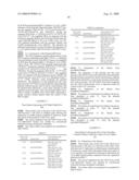 METHODS FOR CELL SCREENING OF COMPOUNDS CAPABLE OF MODULATING THE ACTIVITY OF UBIQUITIN-LIGASE SCF COMPLEXES AND THEIR USES diagram and image