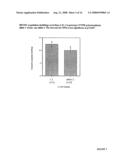 Methods for Detecting and Treating the Early Onset of Aging-Related Conditions diagram and image