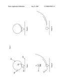 CONTROLLABLE STRAND SCISSION OF MINI CIRCLE DNA diagram and image