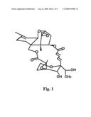 METHOD FOR DETECTION OF BIOMARKERS FOR EXPOSURE TO STACHYBOTRYS diagram and image