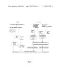 METHOD FOR DETECTION OF BIOMARKERS FOR EXPOSURE TO STACHYBOTRYS diagram and image