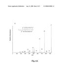 METHOD FOR DETECTION OF BIOMARKERS FOR EXPOSURE TO STACHYBOTRYS diagram and image