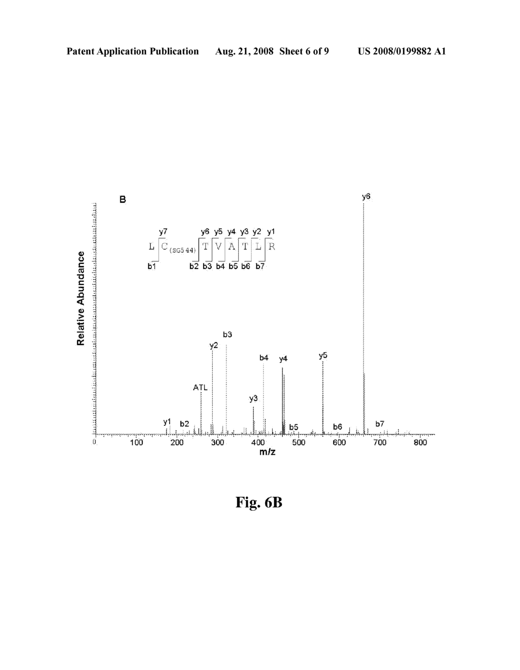 METHOD FOR DETECTION OF BIOMARKERS FOR EXPOSURE TO STACHYBOTRYS - diagram, schematic, and image 07