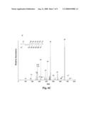 METHOD FOR DETECTION OF BIOMARKERS FOR EXPOSURE TO STACHYBOTRYS diagram and image