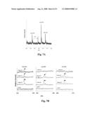 METHOD FOR DETECTION OF BIOMARKERS FOR EXPOSURE TO STACHYBOTRYS diagram and image