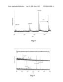 METHOD FOR DETECTION OF BIOMARKERS FOR EXPOSURE TO STACHYBOTRYS diagram and image