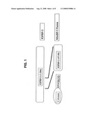 IGF BINDING PROTEINS diagram and image