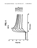 IGF BINDING PROTEINS diagram and image