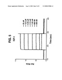 IGF BINDING PROTEINS diagram and image