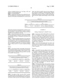 IGF BINDING PROTEINS diagram and image