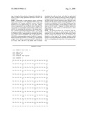 IGF BINDING PROTEINS diagram and image