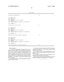 IGF BINDING PROTEINS diagram and image