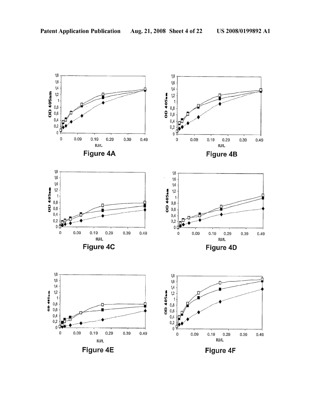 Process for Screening Glycoform-Specific Antibodies - diagram, schematic, and image 05