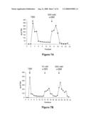 Process for Screening Glycoform-Specific Antibodies diagram and image
