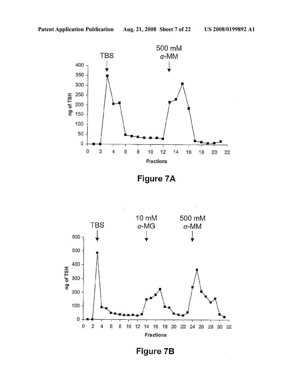 Process for Screening Glycoform-Specific Antibodies - diagram, schematic, and image 08