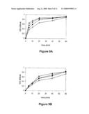 Process for Screening Glycoform-Specific Antibodies diagram and image