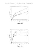 Process for Screening Glycoform-Specific Antibodies diagram and image