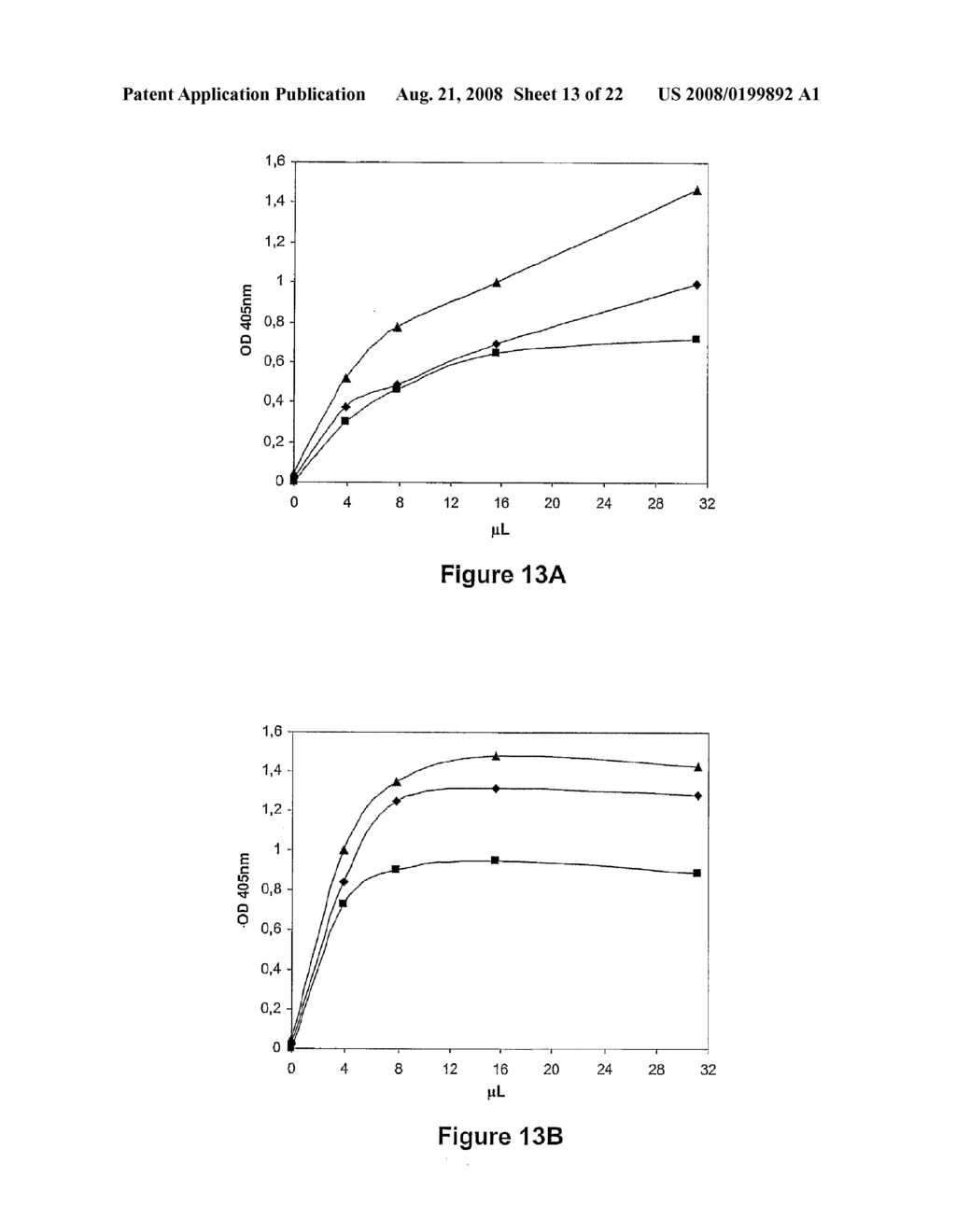 Process for Screening Glycoform-Specific Antibodies - diagram, schematic, and image 14