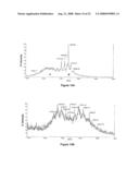 Process for Screening Glycoform-Specific Antibodies diagram and image