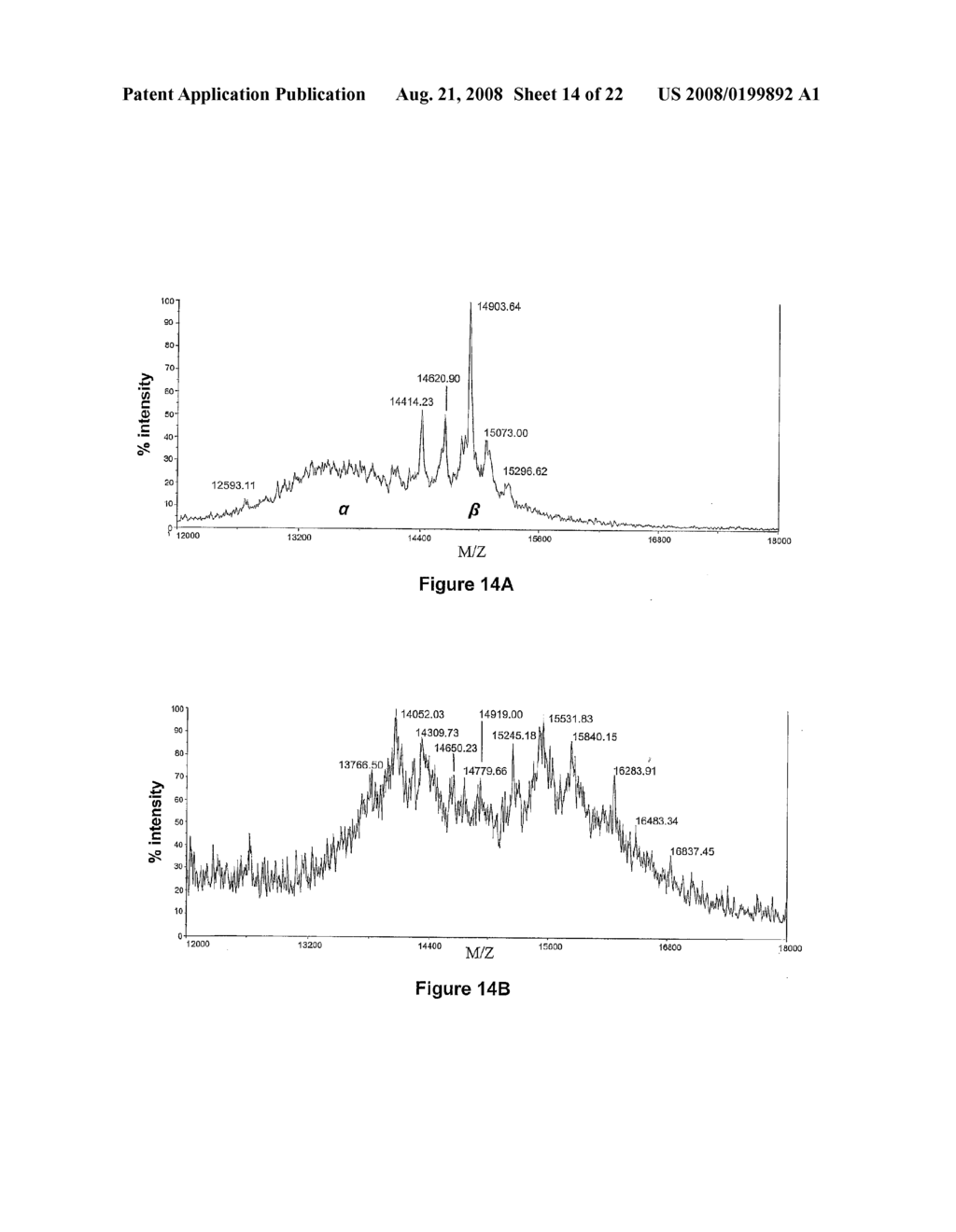 Process for Screening Glycoform-Specific Antibodies - diagram, schematic, and image 15