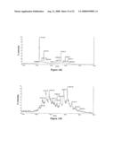 Process for Screening Glycoform-Specific Antibodies diagram and image