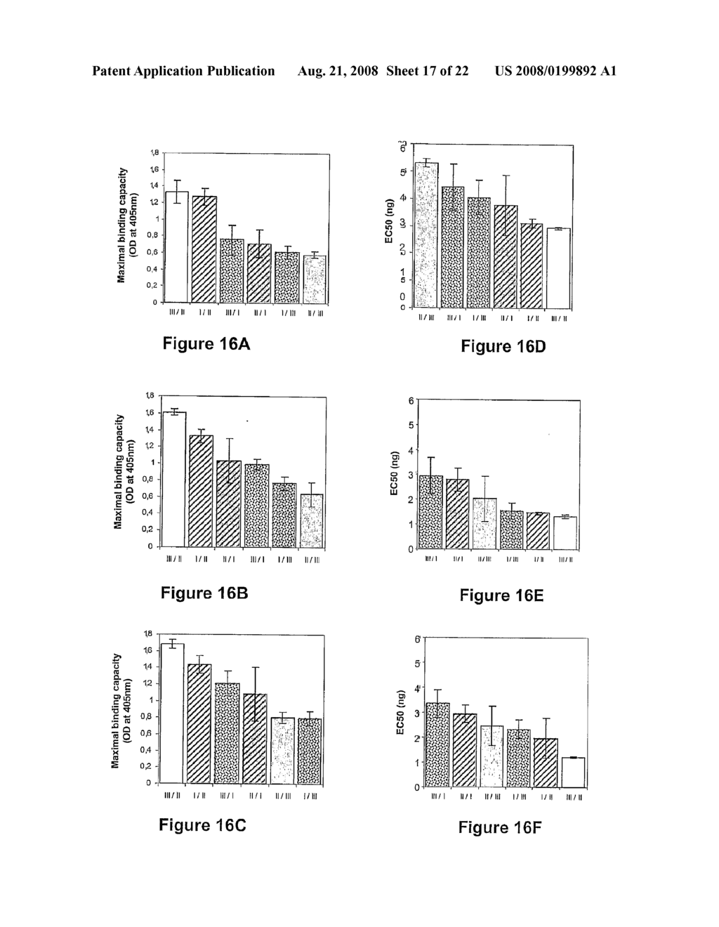 Process for Screening Glycoform-Specific Antibodies - diagram, schematic, and image 18